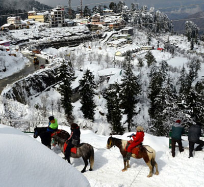 Shimla Tour Package